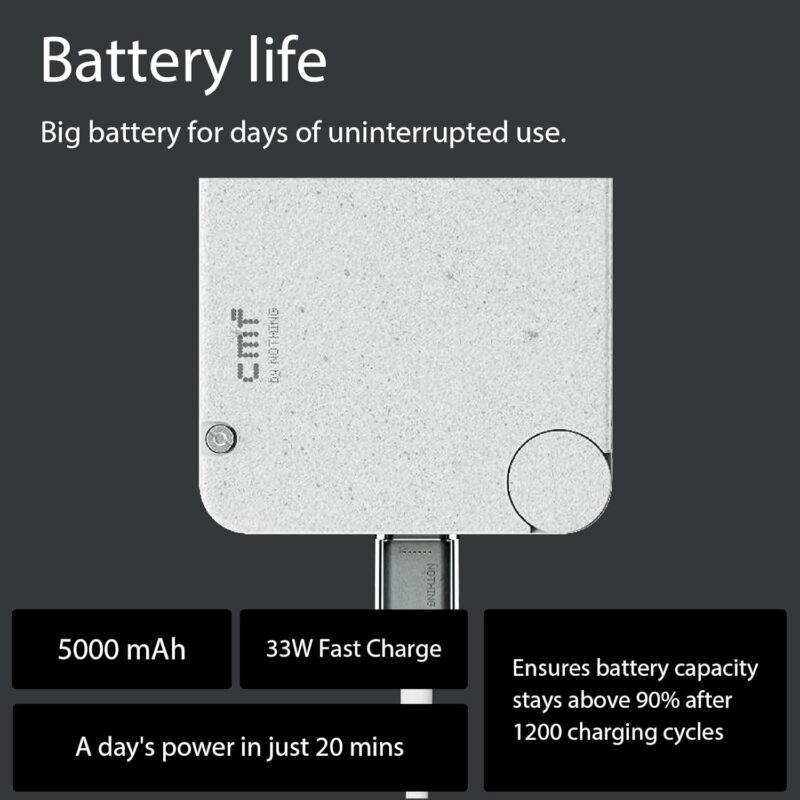 CMF Phone (2) Pro (MTK 7300 Pro, 50MP Camera, 6.67-inch AMOLED, 5000mAh, 33W Fast Charge)