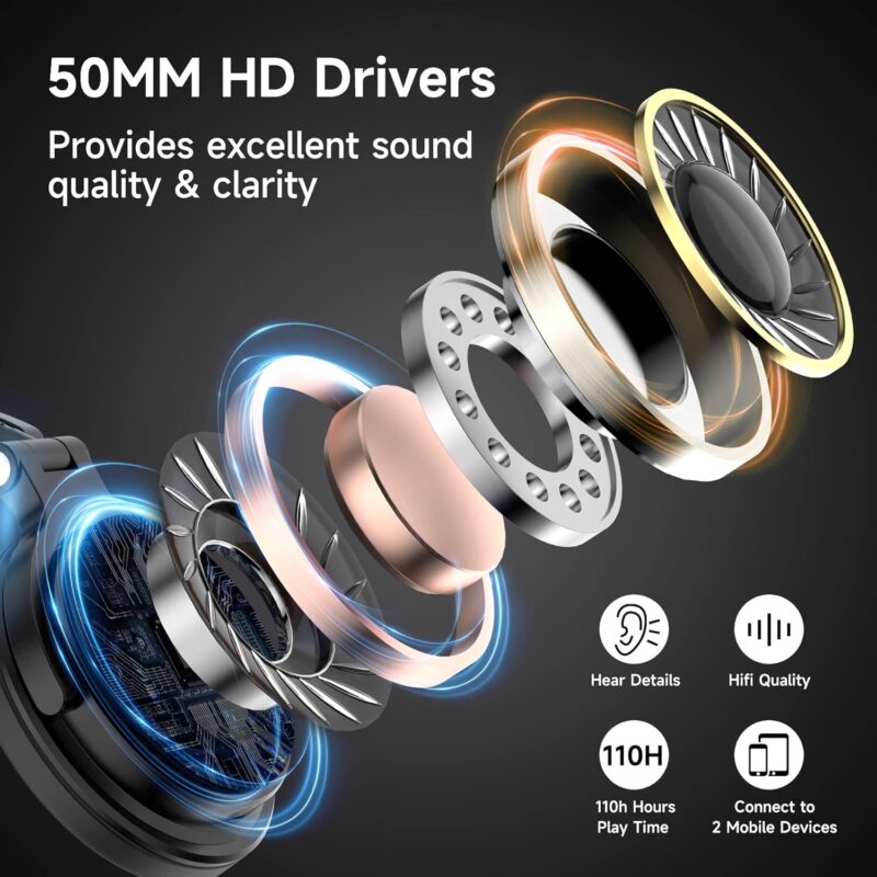 OneOdio Studio Pro C (Wireless/Wired Stereo Bluetooth Headsets Foldable Headset with Deep Bass, 50mm Neodymium Drivers)