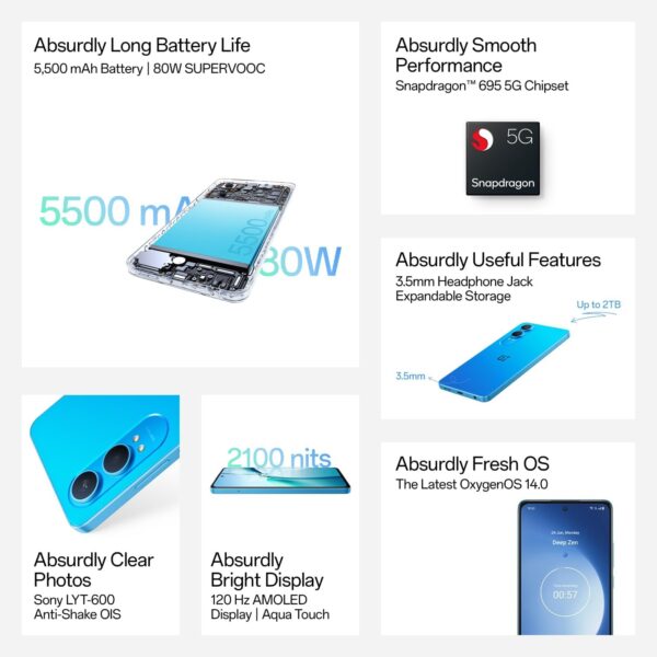 OnePlus Nord CE4 Lite 5G 8GB/256GB (80W SuperVOOC, 120Hz AMOLED, Snapdragon 695 5G, Sony LYT-600 with OIS)