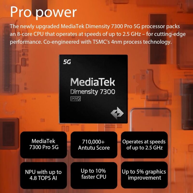 CMF Phone (2) Pro (MTK 7300 Pro, 50MP Camera, 6.67-inch AMOLED, 5000mAh, 33W Fast Charge)