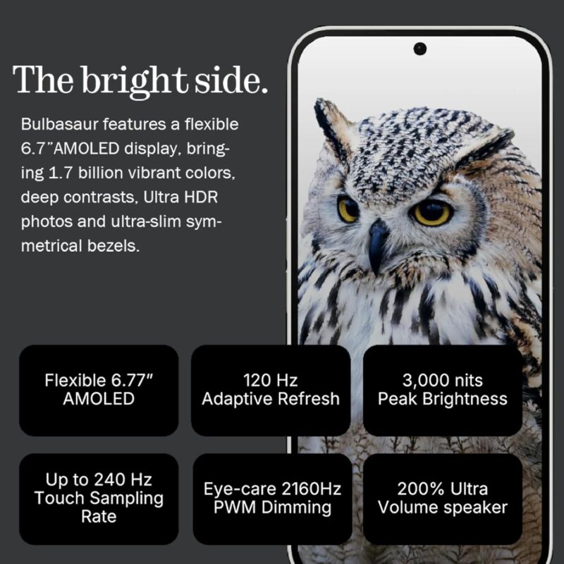 CMF Phone (2) Pro (MTK 7300 Pro, 50MP Camera, 6.67-inch AMOLED, 5000mAh, 33W Fast Charge)