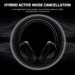 OneOdio Focus A5 (Wireless Over-Ear Headphones, Hybrid Active Noise Cancelling, 75H Playtime, Hi-Res LDAC Wireless Audio, Bluetooth 5.4, Built-in Mic, Low Latency)