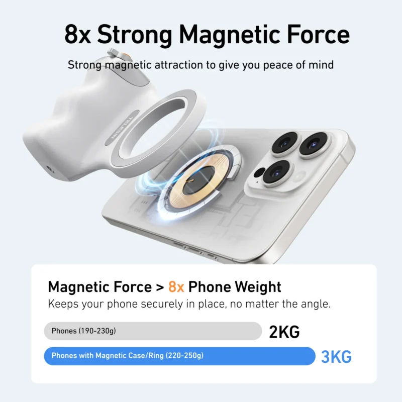 Telesin Magnetic Grip (Compatible with Magsafe Devices and any Magnetic Enabled Phones)