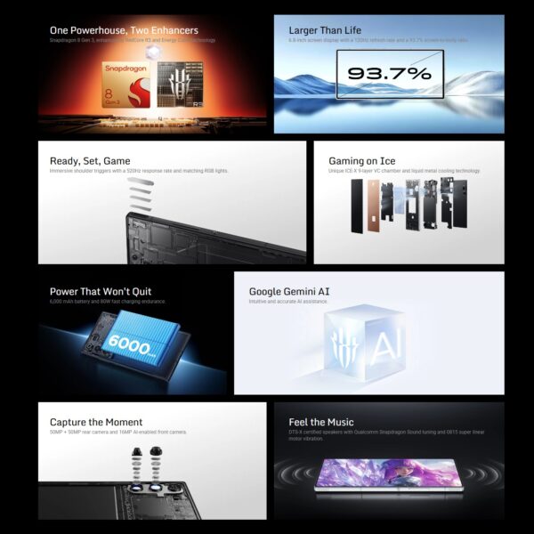 RedMagic 10 Air 12GB/256GB (Snapdragon 8 Gen 3, 120Hz Refresh Rate, 6000mAh Battery)