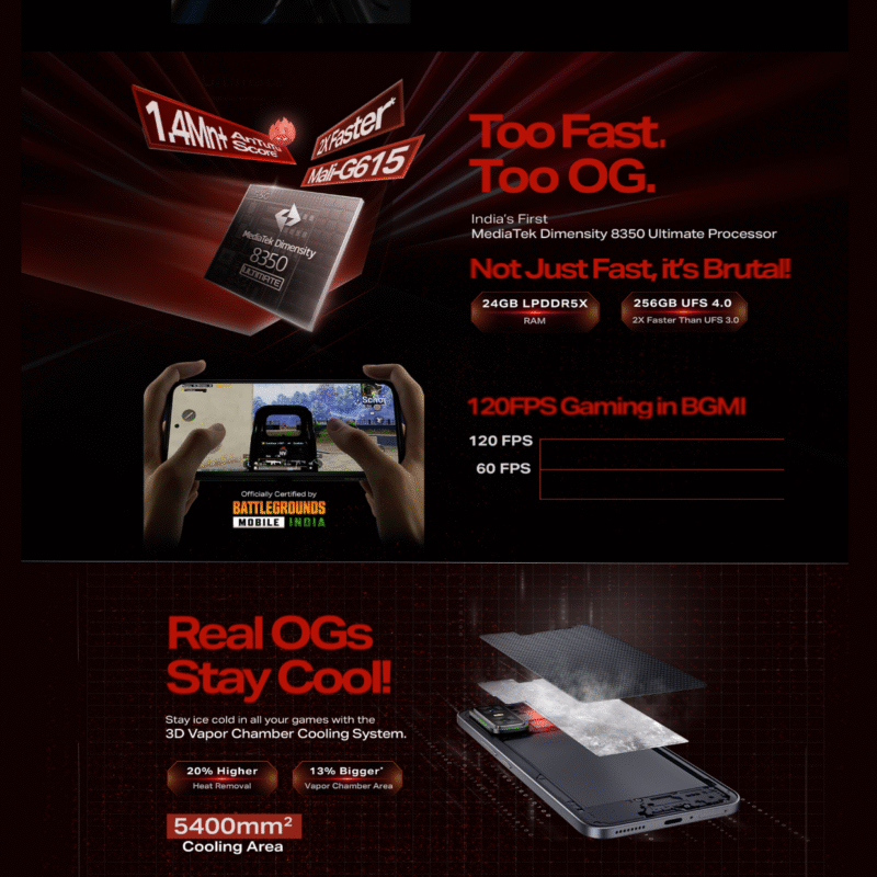 Infinix GT30 Pro 5G 12GB/256GB (120FPS eSports Ready Gaming Phone, GT Trigger, Vapour Chamber Cooling)