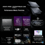 Asus ROG Zephyrus G16 (2025) GU605CR-QR161 (Core Ultra 9 285H, 64GB/1TB, 16-inch 240Hz, RTX5070Ti)