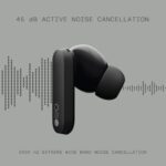 CMF Buds Pro (Wireless Earbuds with ANC, Transparency Mode, 6 HD Clear Mics, Ultra Bass, IP54)