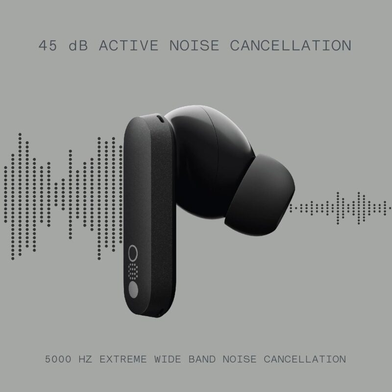 CMF Buds Pro (Wireless Earbuds with ANC, Transparency Mode, 6 HD Clear Mics, Ultra Bass, IP54)