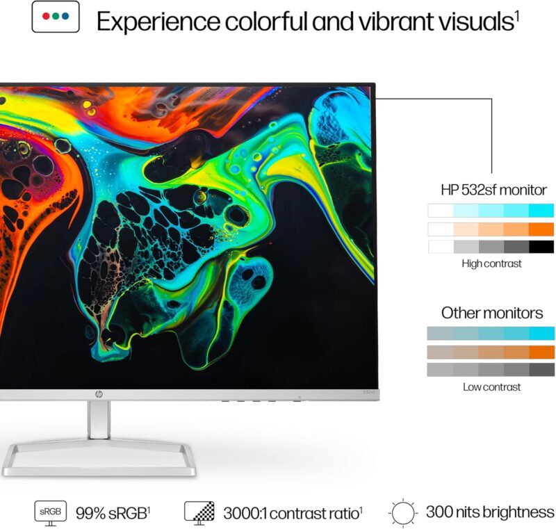 HP Series 5 (532sf) – (White 32-inch FullHD Monitor, 7ms, 100Hz, Anti-Glare)