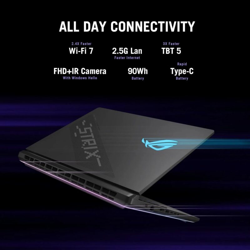Asus ROG Strix SCAR 16 (2025) G635LX-S5156 (Core Ultra 9 275HX, 32GB/1TB, 16-inch 240Hz, RTX5090) – SOON