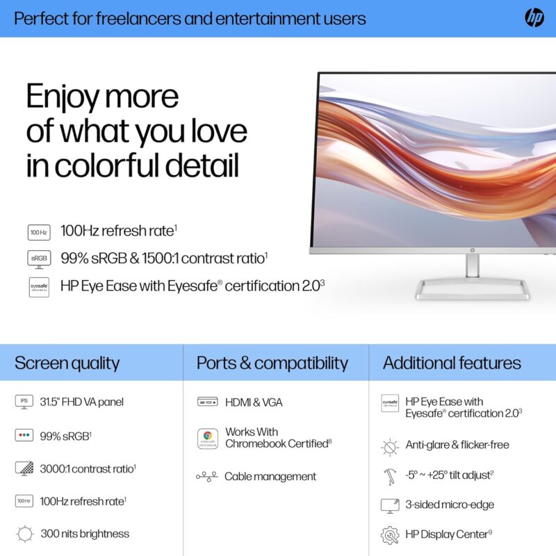 HP Series 5 (532sf) – (White 32-inch FullHD Monitor, 7ms, 100Hz, Anti-Glare)