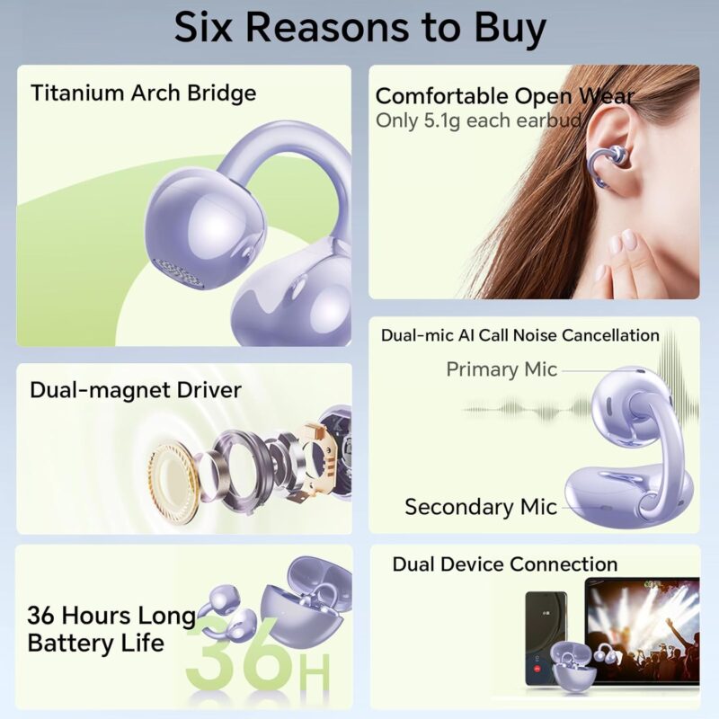 Honor Choice Earbuds Clip (Comfortable Open Wear Earbuds, Dual Mic AI NC, Titanium Arch Bridge)