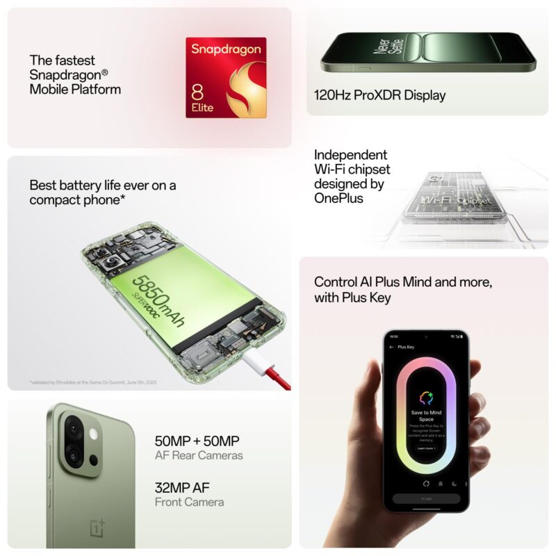 OnePlus 13s 16GB/256GB (6.3-inch Display, Snapdragon 8 Elite, 5.5G Network, Independent Wi-Fi) – Soon