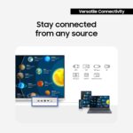 Samsung Interactive Pro WM55B (55-inch 4K UHD Interactive Display, 60Hz, Airplay 2)