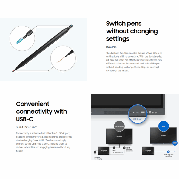 Samsung WAD Interactive Display (86-inch Interactive eBoard, 60Hz, Google Services)