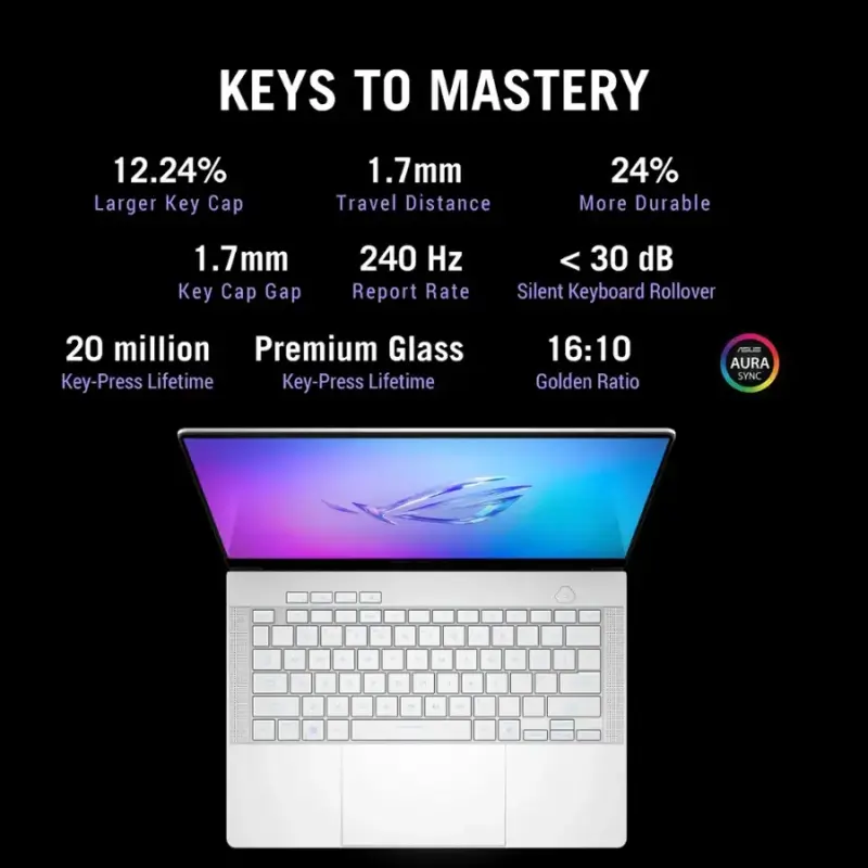 Asus ROG Zephyrus G14 (2025) GA403WR-QS116 (AMD Ryzen AI 9 HX 370, 64GB/1TB, 14-inch 120Hz, RTX5070Ti)