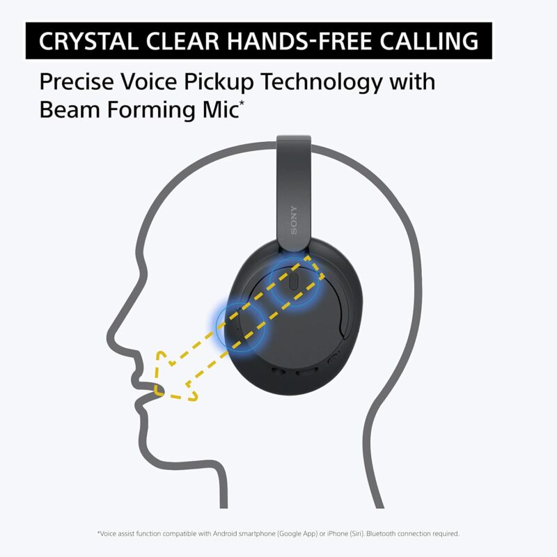Sony WH-CH720N (Noise Cancelling Wireless Headphones, Built-in Mic, Quick Charging)