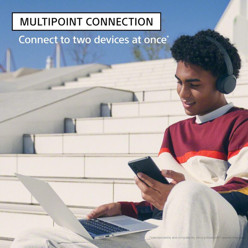 Sony WH-CH520 (Wireless Headphones, 50 Hours Battery Life, Quick Charging)