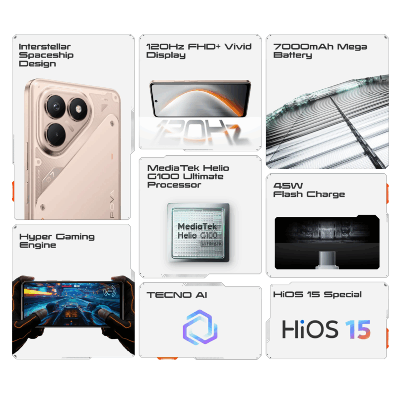 Tecno Pova 7 8GB/256GB (Mediatek Helio G100, 45W Flash Charge, 120Hz Refresh Rate, 7000mAh Battery)