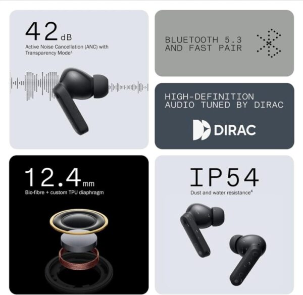 CMF Buds Pro 2 - Image 4