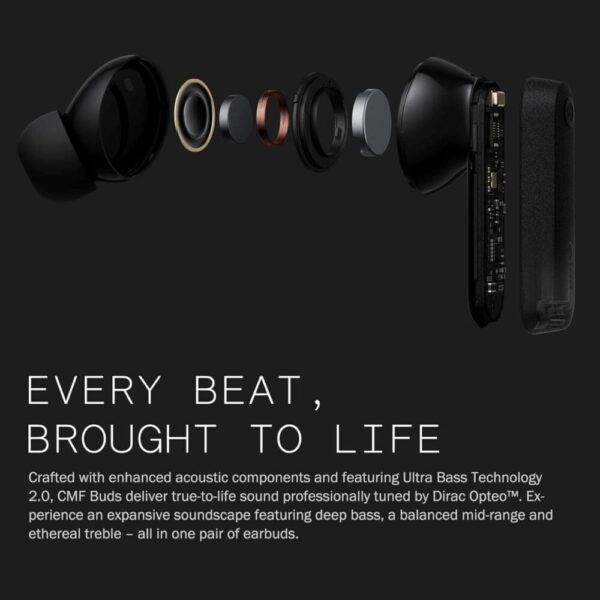 CMF Buds Pro 2 - Image 6