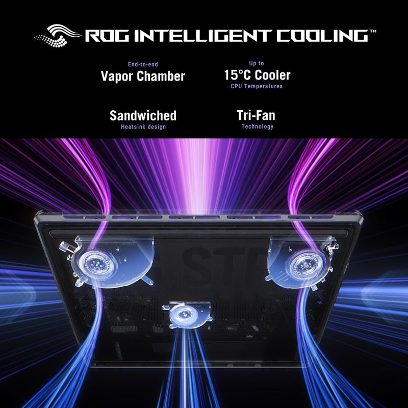 ROG Strix G16 (2025) G615JMR-AS74 - (Intel Core i7-14650HX, 16GB/1TB, 16-inch WQHD, Nvidia GeForce RTX 5060 8GB) - Image 7