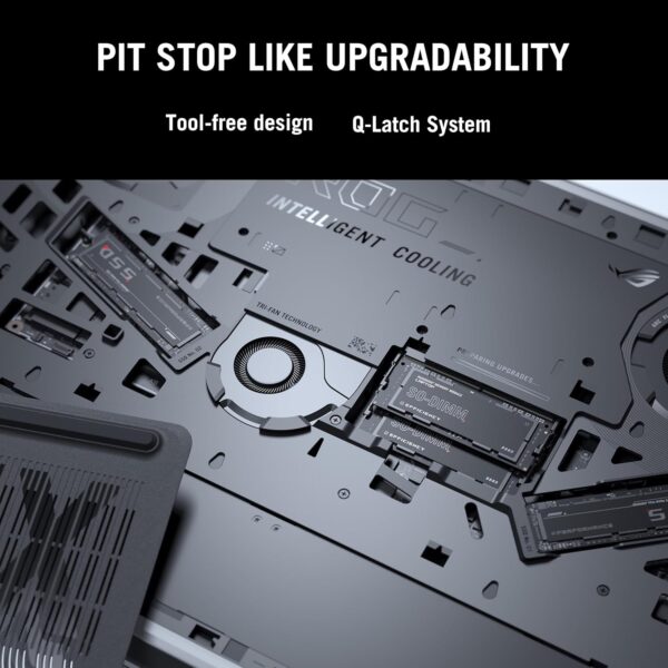 Asus ROG Strix G16 (2025) G615JMR-AS74 - (Intel Core i7-14650HX, 16GB/1TB, 16-inch WQHD, Nvidia GeForce RTX 5060 8GB) - Image 6