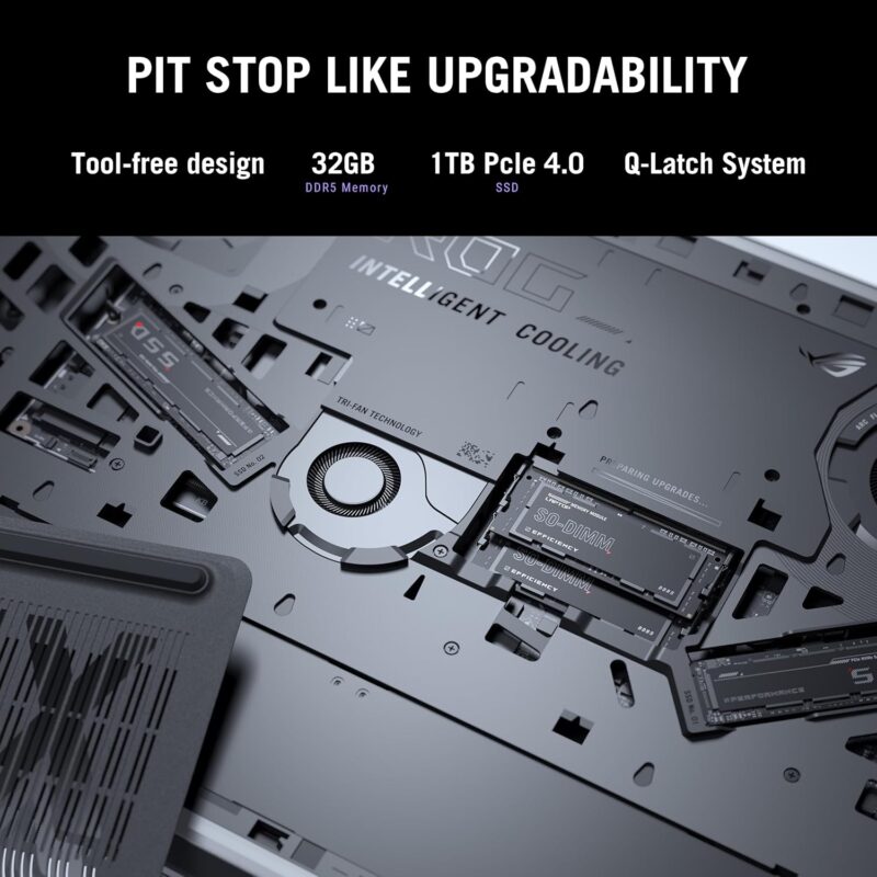 ASUS ROG Strix G16 (2025) G615LR-AS96 - (Intel Core Ultra 9 275HX, 32GB/1TB, 16-inch 2.5K, Nvidia GeForce RTX 5070Ti, W11H) - Image 6