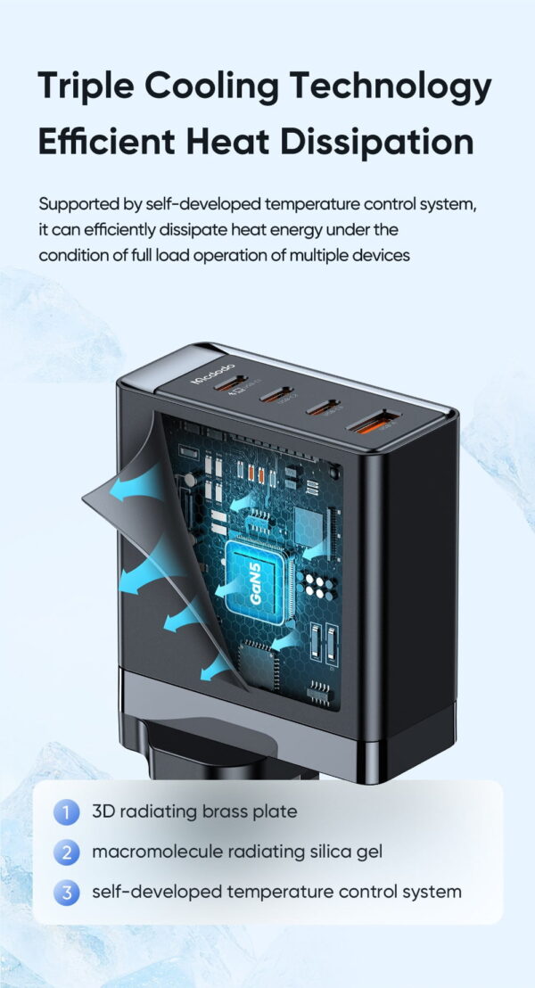 Mcdodo 100W 4-Port GaN Charger - Image 2