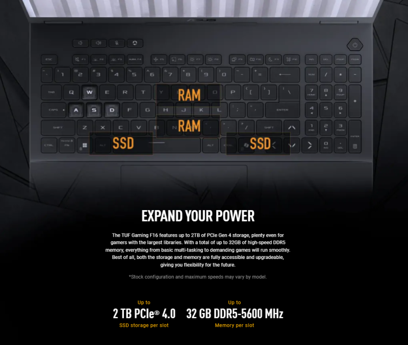 Asus TUF F16 (2025) FX608JMR - (Intel Core I7-14650HX, 16GB/512GB, 16.0 Inch, Nvidia GeForce RTX 5060 8GB, W11H) - Image 4