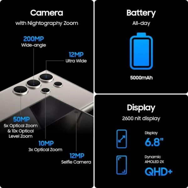 Samsung Galaxy S24 Ultra 12GB/256GB - Image 7