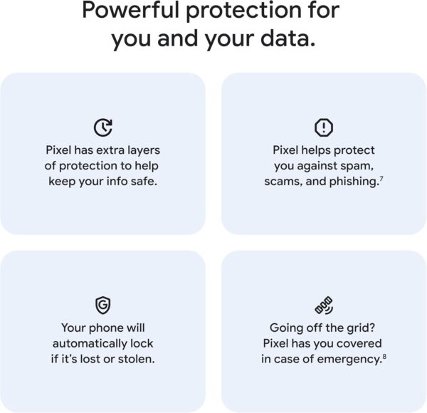 Google Pixel 10 (Triple Rear-Camera, Tensor G5, 6.3-inch Actua Display, Gemini AI) - Image 13