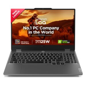 LENOVO LOQ 15ARP9 83JC00GKUS (AMD RYZEN 5-7235HS, 512GB NVME/12GB DDR5, 15.6" FHD 144HZ, RTX 4050 6GB, WIN 11/LUNA GREY)